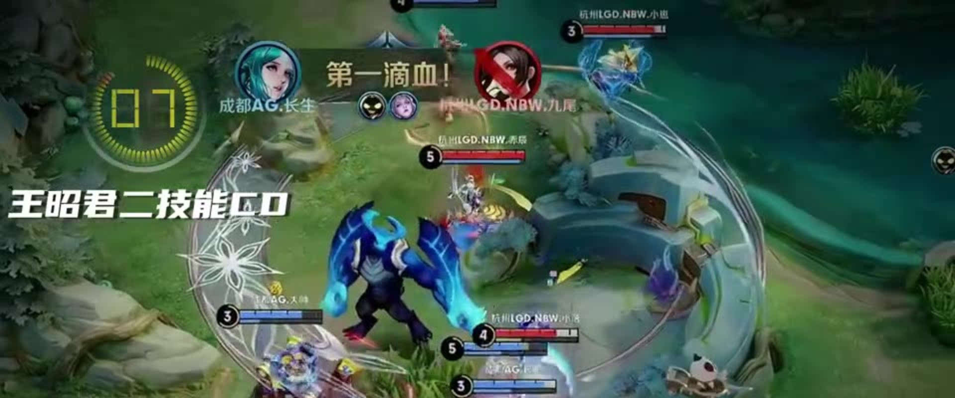 个常见角色 个常见角色