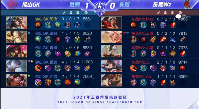 与公众信任 与公众信任