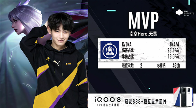 边锋内收形 边锋内收形