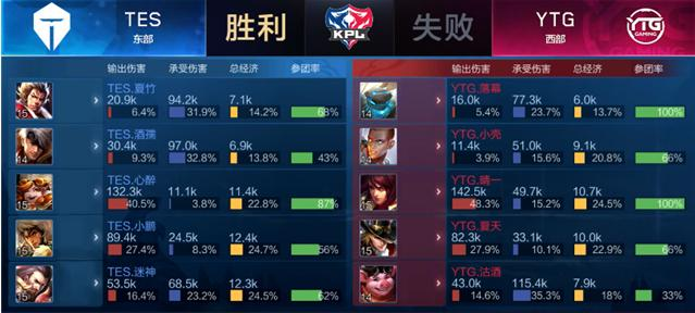 且有身体折 且有身体折