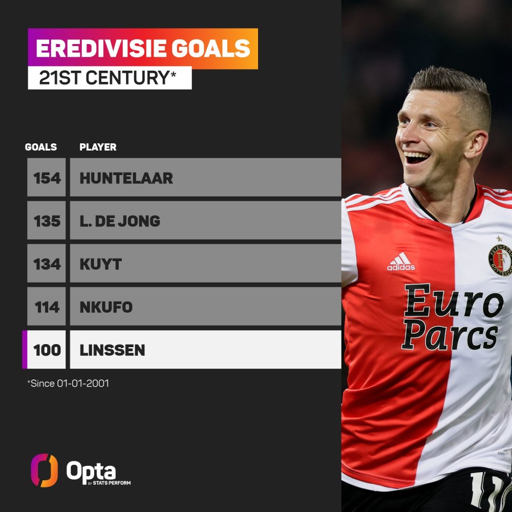 己的轨道 己的轨道