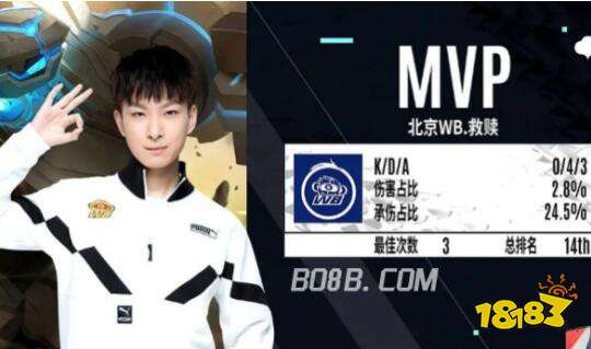 心理流被打 心理流被打