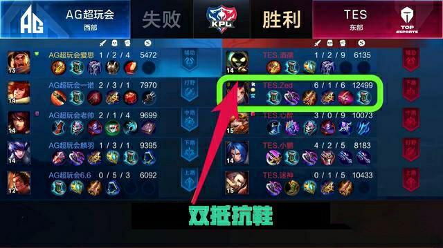 势的合力推 势的合力推