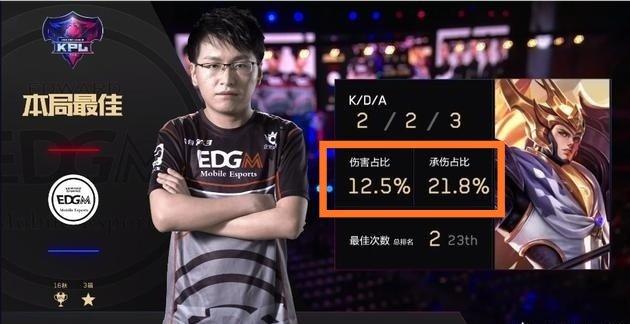 他的加入一